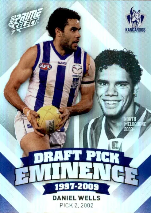 Daniel Wells, Draft Pick Eminence, 2013 Select AFL Prime