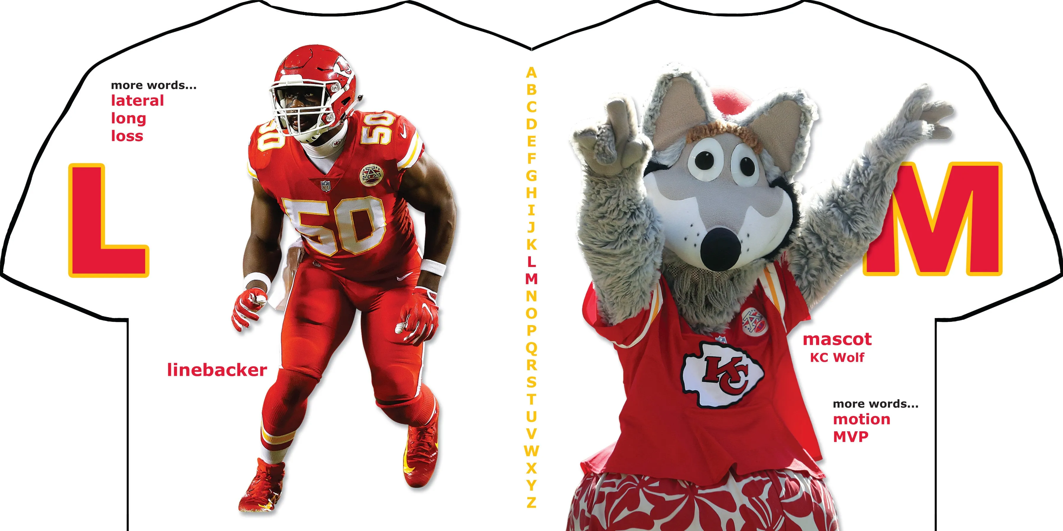 Kansas City Chiefs ABC