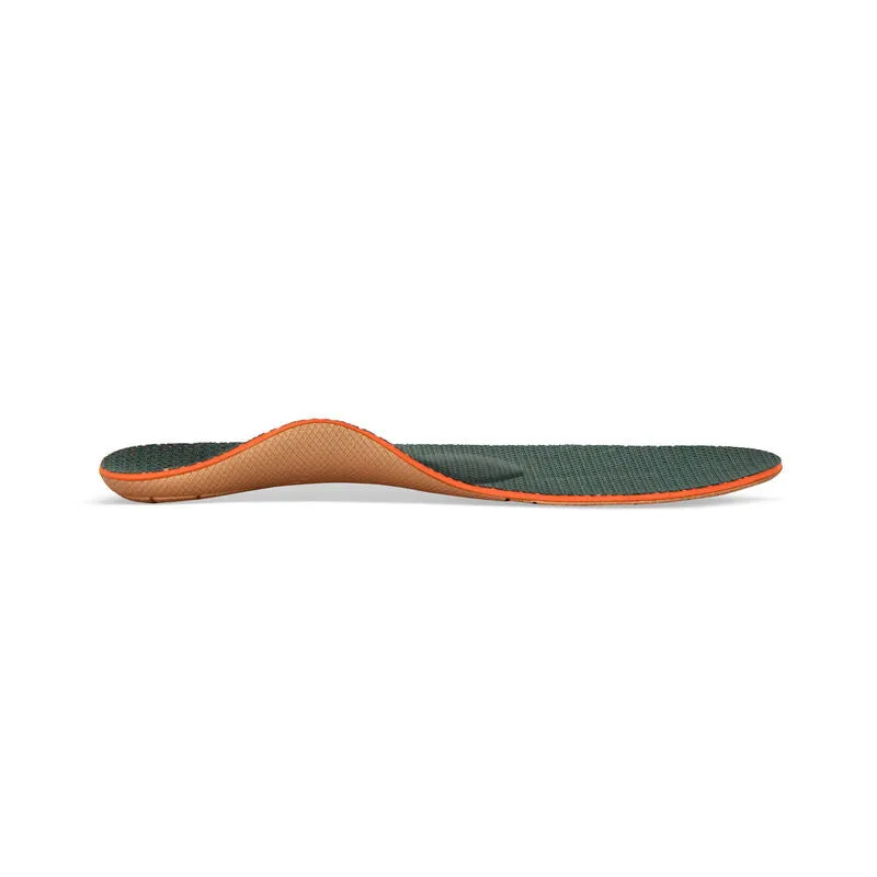 L805M Train Orthotics