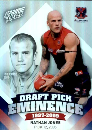 Nathan Jones, Draft Pick Eminence, 2013 Select AFL Prime