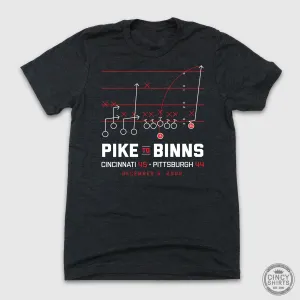 Pike to Binns